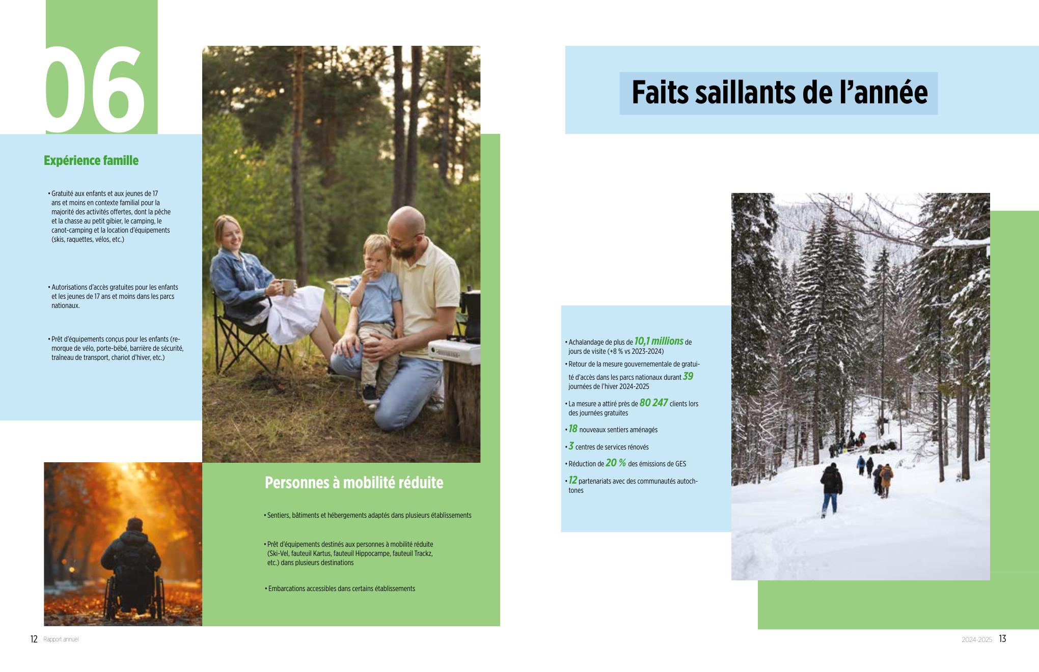 Faits saillants SÉPAQ